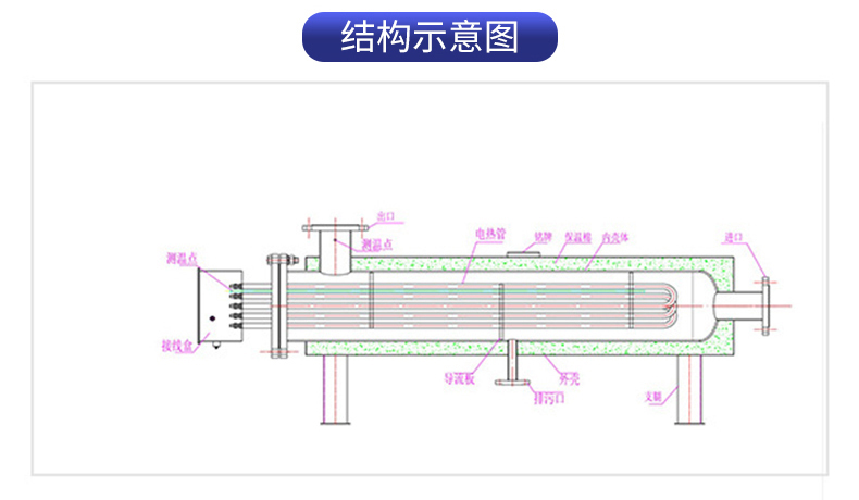 1694568164991512.jpg 淘米-阿里管道詳情頁_05_01_01.jpg