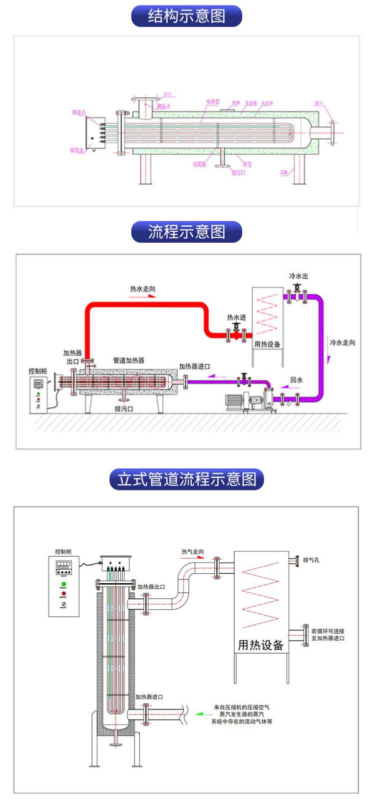 1694568983451170.jpg 淘米-阿里管道詳情頁_05_01.jpg
