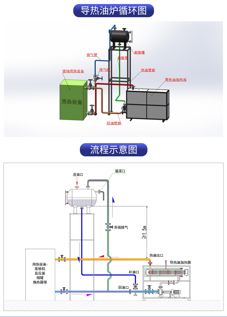 1694583962281146.jpg 淘米-阿里油爐詳情頁_05.jpg