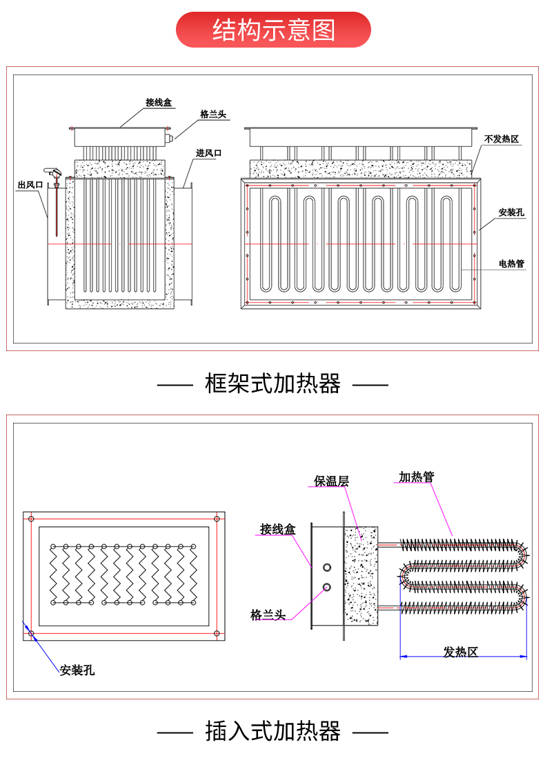 1743143259118534.jpg 框架加熱器詳情索利德_06.jpg