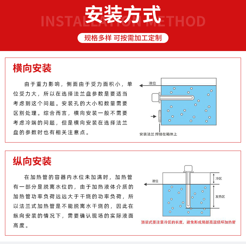 1744962451213821.jpg 法蘭加熱管詳情新(1)_06.jpg